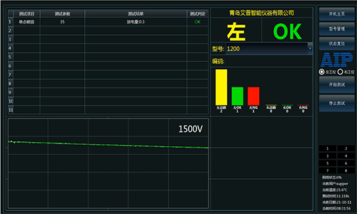 電機(jī)定子單點(diǎn)破損測(cè)試設(shè)備測(cè)試界面-艾普智能.png