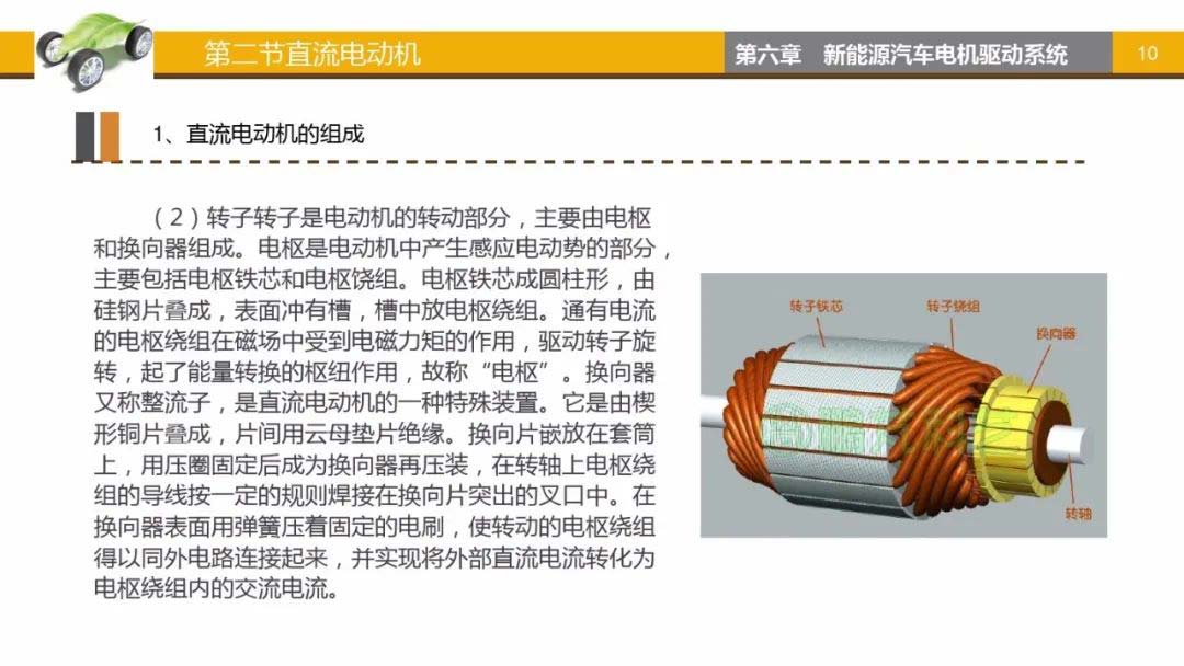 直流電動(dòng)機(jī)轉(zhuǎn)子-艾普智能.jpg