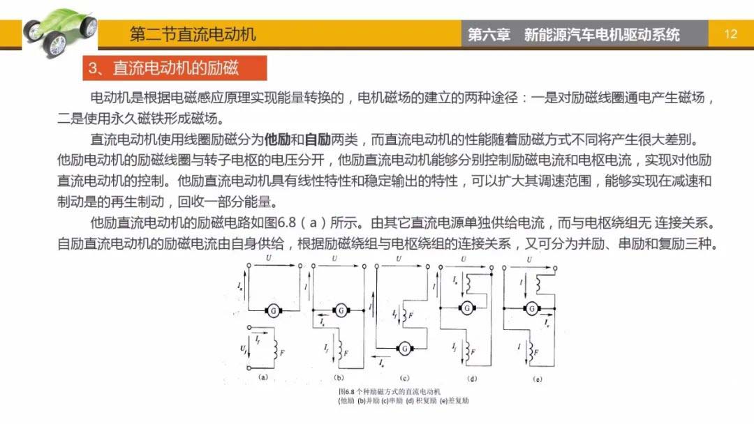 直流電動(dòng)機(jī)勵(lì)磁-艾普智能.jpg