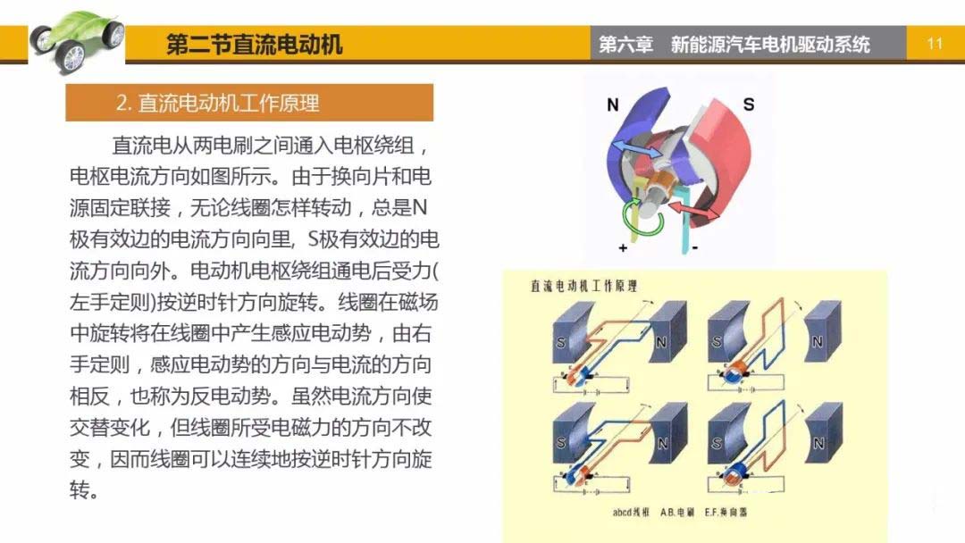 直流電動(dòng)機(jī)工作原理-艾普智能.jpg