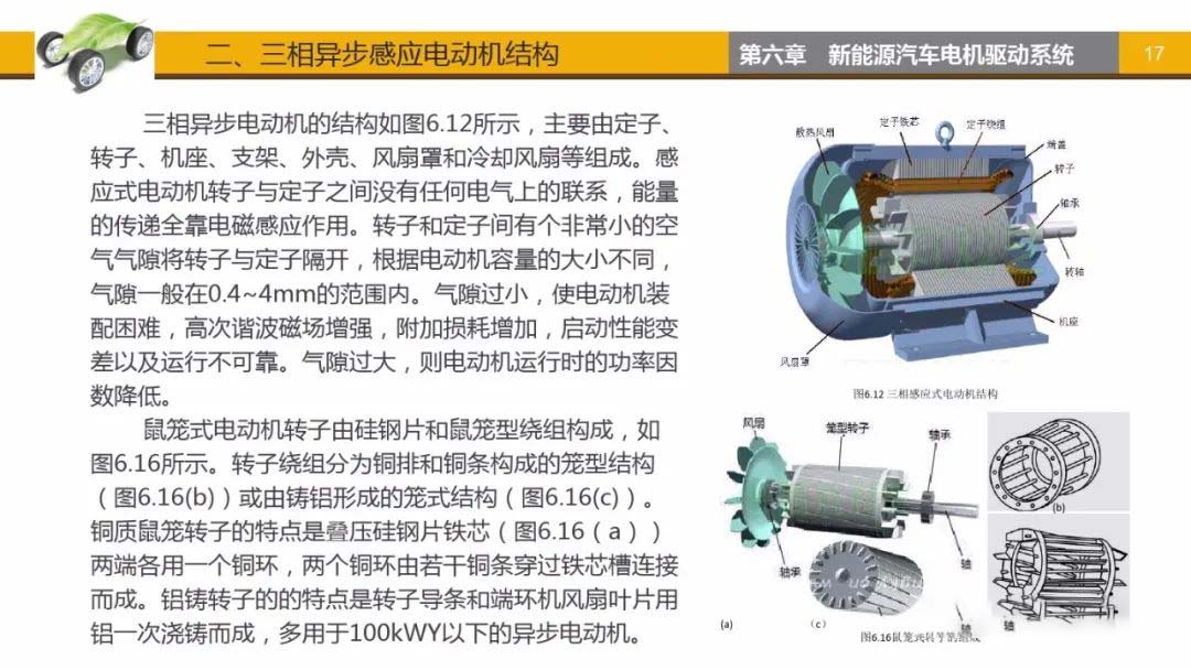 三相異步感應(yīng)電動(dòng)機(jī)結(jié)構(gòu)-艾普智能.jpg