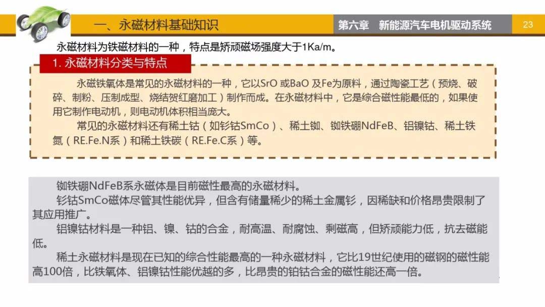 永磁材料的基本知識(shí)-艾普智能.jpg