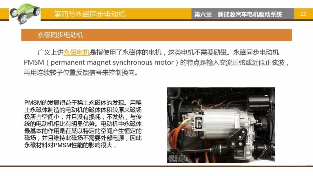 永磁同步電機(jī)定義-艾普智能.jpg