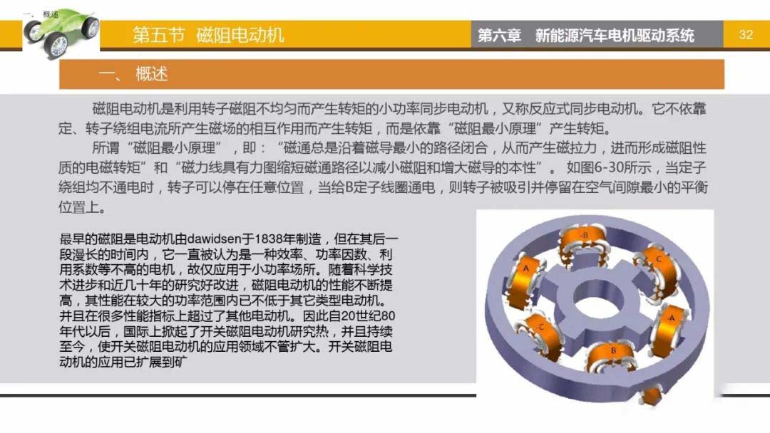 磁阻電動(dòng)機(jī)概述-艾普智能.jpg