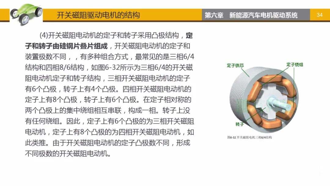 開(kāi)關(guān)磁阻驅(qū)動(dòng)電機(jī)結(jié)構(gòu)-艾普智能.jpg