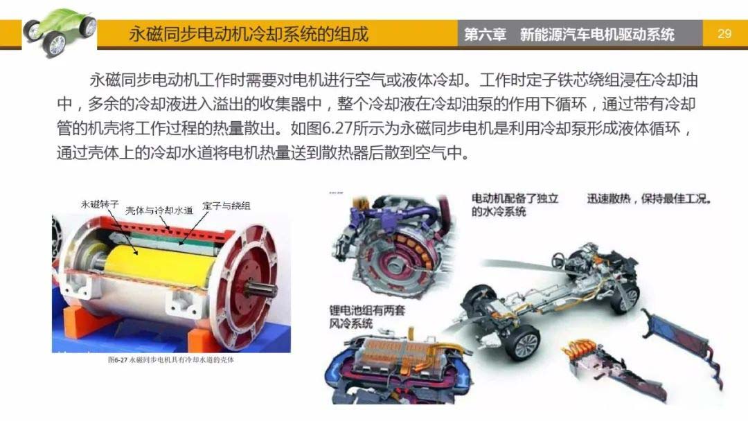 永磁同步電動(dòng)機(jī)冷卻系統(tǒng)組成艾普智能.jpg