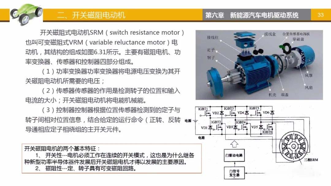 開(kāi)關(guān)磁阻電動(dòng)機(jī)-艾普智能.jpg