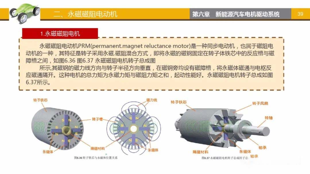 永磁磁阻電動(dòng)機(jī)-艾普智能.jpg