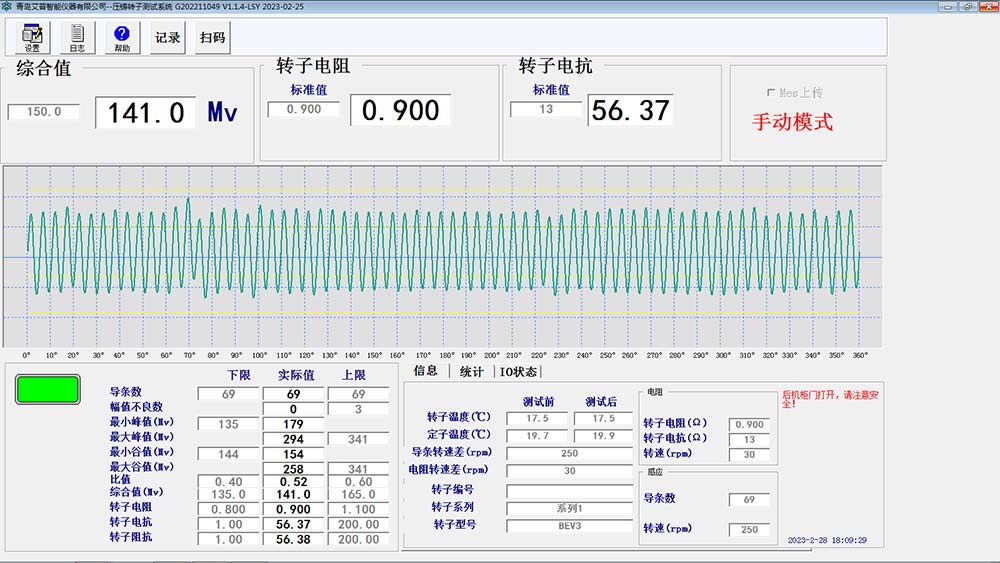 鑄鋁轉子測試系統—AIP艾普