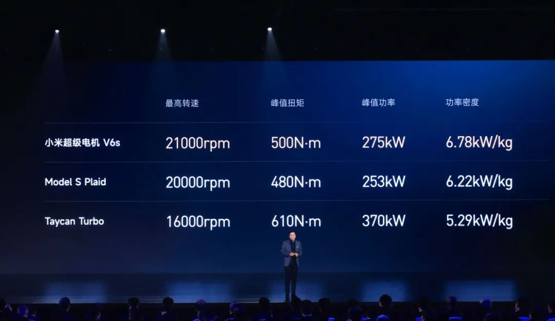 新能源汽車驅動用高速電機有多難做？—AIP艾普