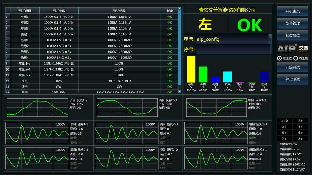 水泵電機定子測試系統(tǒng)—AIP艾普