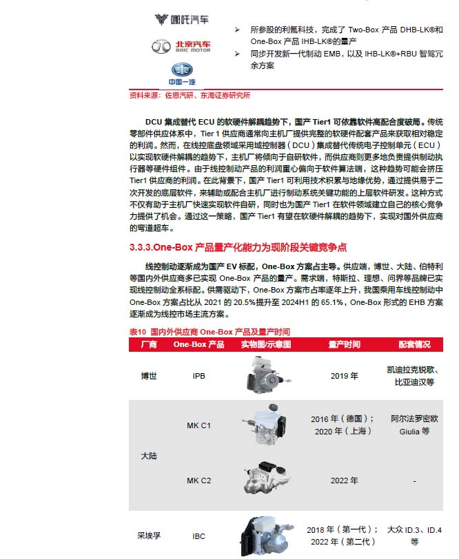 2025線控制動：EMB量產(chǎn)漸近，線控制動國產(chǎn)替代加速—AIP艾普